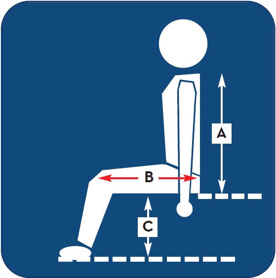 Determining the Seat Width for a Wheelchair