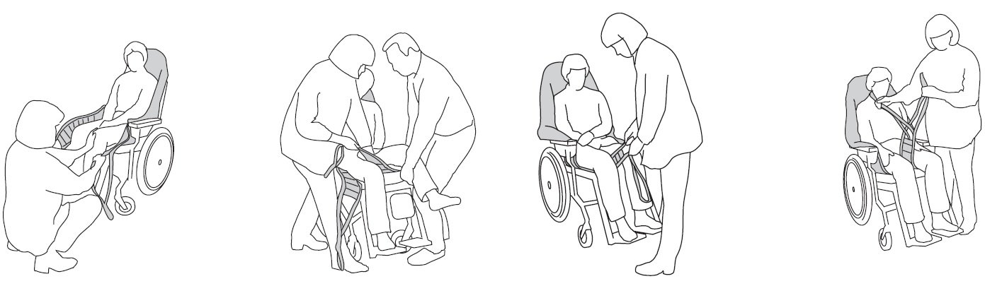 How to Choose Lift Slings for Handicapped Patients